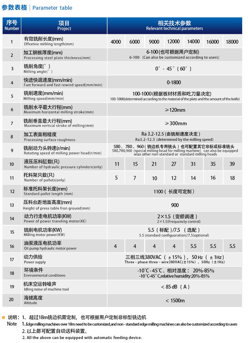 雙車雙頭2.jpg